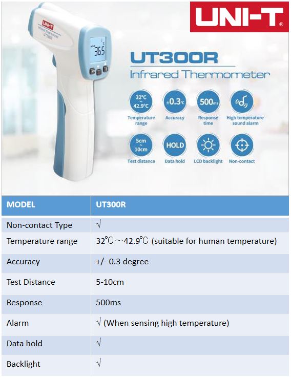 UT300R Body Infrared Thermometer - Click Image to Close