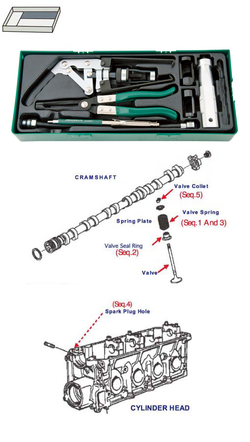 VALVE TIMING INSTALLER / REMOVER TOOL KIT AI10001SP