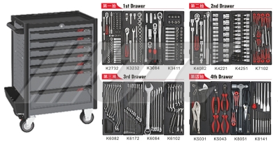 JTC-5021+279 279PCS TOOLS CHEST SET