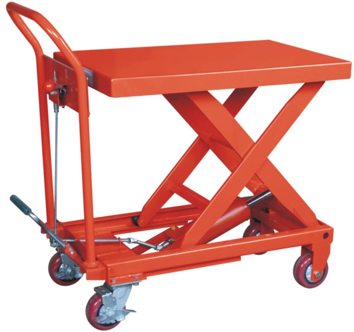 Table Lifter Series - TF15