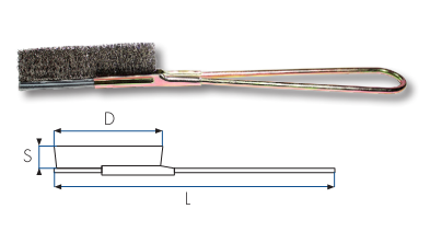 REMAX STAINLESS STEEL WIRE HAND SCRATCH BRUSH ST.SHAPE