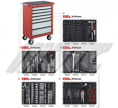 JTC3931+344 344PCS TOOLS CHEST SET