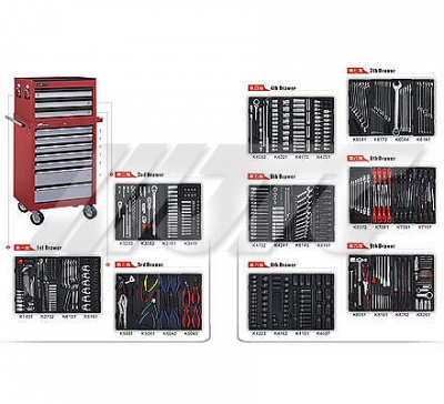 JTC3931+5639+578 578PCS TOOLS CHEST SET