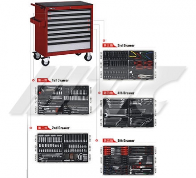 JTC5641+496 496PCS TOOLS CHEST SET