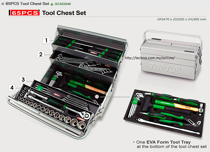 Tool Chest Set 65pcs (GCAZ0048)