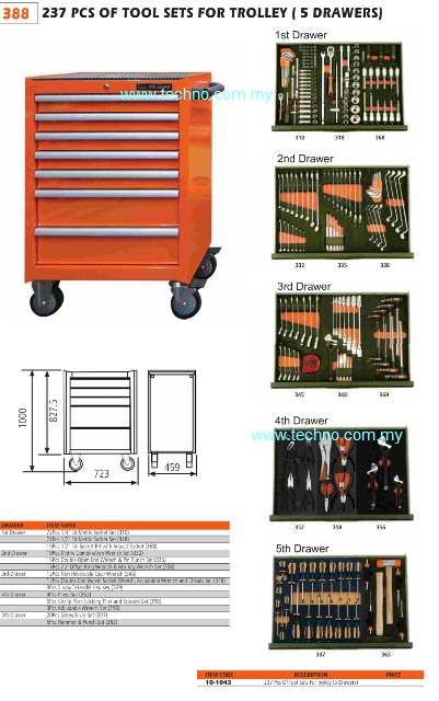 MR MARK MK-388 219 pcs Tool set with Trolley