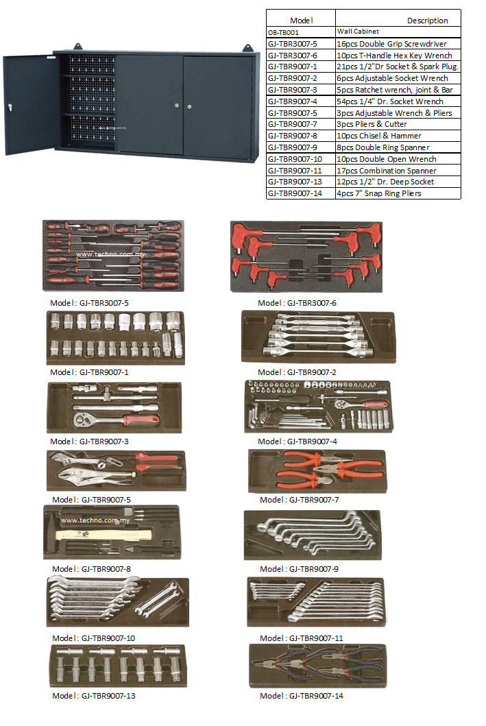 WALL CABINET ( RED ) WITH 179PCS TOOLS SET OB-3005BP/179T